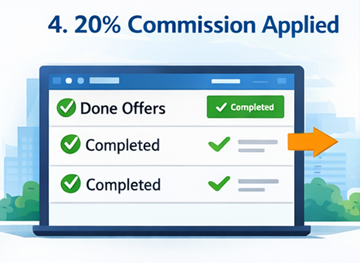 ExusTrans platformunda otomatik %20 komisyon hesaplamasını gösteren fatura dökümü
